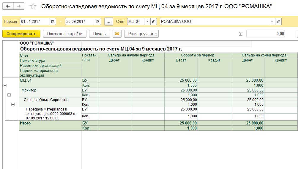 Списание кресла в связи с поломкой